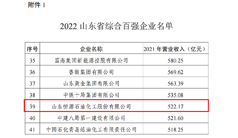 综合百强企业.jpg