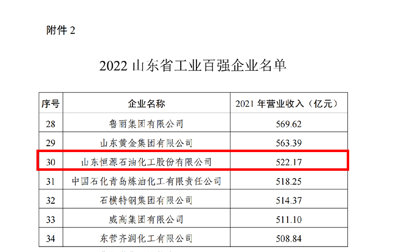 工业百强4.jpg